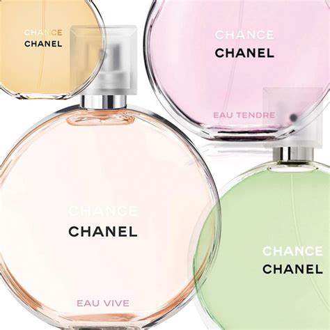 eau tendre chanel profumo